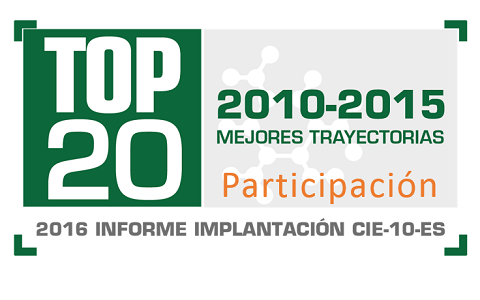 TOP 20-2017 Participación